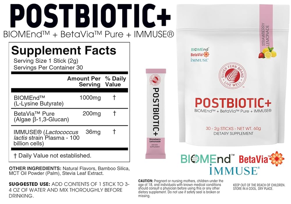 The Future Of Gut Health Supplements In The Usa illustration